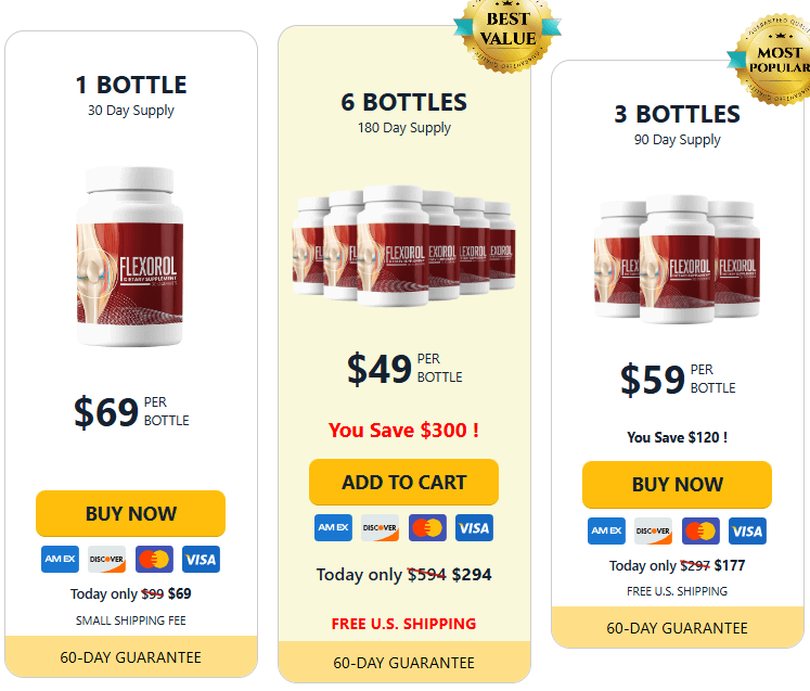 Buy Flexorol official website discount offer supplement bottles